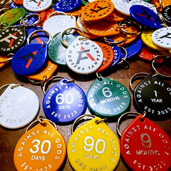 Meeting start-up kit keytags